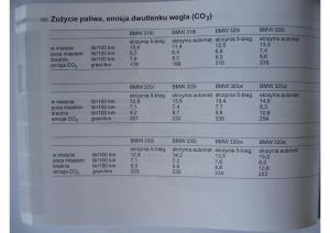 BMW-E46-instrukcja-obslugi page 184 min