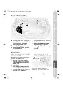 BMW-3-E92-E93-instrukcja-obslugi page 226 min