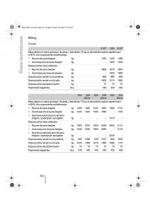 BMW-3-E92-E93-instrukcja-obslugi page 253 min