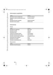 BMW-3-E92-E93-instrukcja-obslugi page 267 min