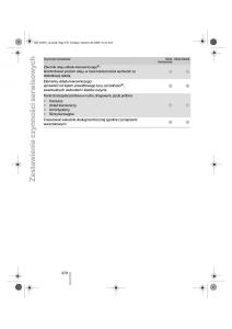 BMW-3-E92-E93-instrukcja-obslugi page 271 min