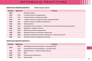 Citroen-C5-II-2-instrukcja-obslugi page 176 min