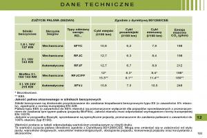 Citroen-C5-II-2-instrukcja-obslugi page 190 min