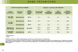 Citroen-C5-II-2-instrukcja-obslugi page 191 min