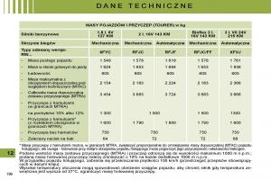 Citroen-C5-II-2-instrukcja-obslugi page 193 min