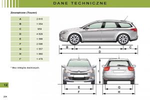 Citroen-C5-II-2-instrukcja-obslugi page 201 min