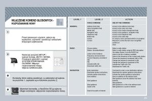 Citroen-C5-II-2-instrukcja-obslugi page 245 min