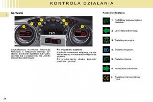 Citroen-C5-II-2-instrukcja-obslugi page 25 min