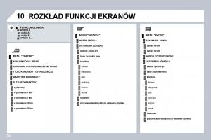 Citroen-C5-II-2-instrukcja-obslugi page 278 min