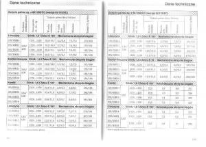 Ford-Mondeo-II-2-MKII-instrukcja-obslugi page 100 min