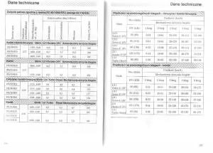 Ford-Mondeo-II-2-MKII-instrukcja-obslugi page 102 min