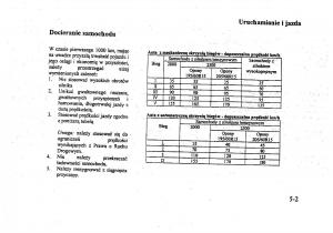 Mitsubishi-Galant-VIII-8-instrukcja-obslugi page 74 min