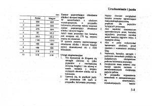 Mitsubishi-Galant-VIII-8-instrukcja-obslugi page 80 min