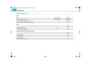 Skoda-Superb-II-2-instrukcja-obslugi page 278 min