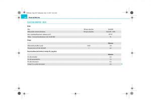 Skoda-Superb-II-2-instrukcja-obslugi page 282 min