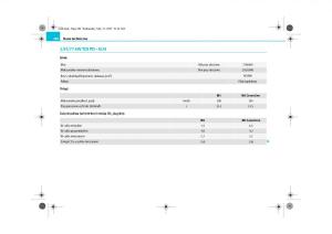 Skoda-Superb-II-2-instrukcja-obslugi page 284 min