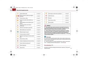 Skoda-Superb-II-2-instrukcja-obslugi page 34 min