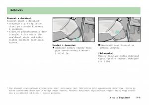 manual-Smart-Fortwo-Smart-Fortwo-I-1-City-instrukcja page 180 min