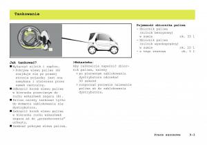 manual-Smart-Fortwo-Smart-Fortwo-I-1-City-instrukcja page 198 min