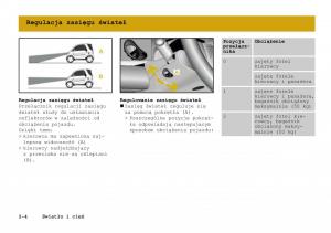 manual-Smart-Fortwo-Smart-Fortwo-I-1-City-instrukcja page 51 min