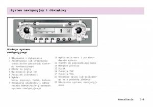 manual-Smart-Fortwo-Smart-Fortwo-I-1-City-instrukcja page 66 min