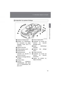 Toyota-Corolla-XI-11-E160-manuel-du-proprietaire page 101 min