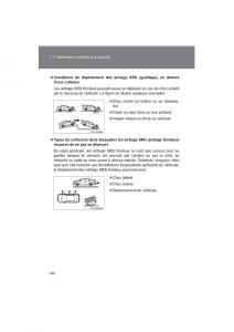 Toyota-Corolla-XI-11-E160-manuel-du-proprietaire page 104 min