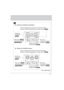 Toyota-Corolla-XI-11-E160-manuel-du-proprietaire page 15 min