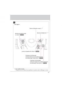 Toyota-Corolla-XI-11-E160-manuel-du-proprietaire page 17 min