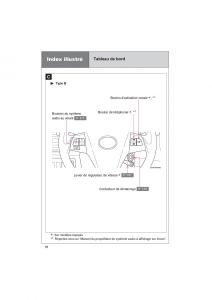 Toyota-Corolla-XI-11-E160-manuel-du-proprietaire page 18 min