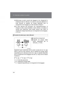 Toyota-Corolla-XI-11-E160-manuel-du-proprietaire page 204 min