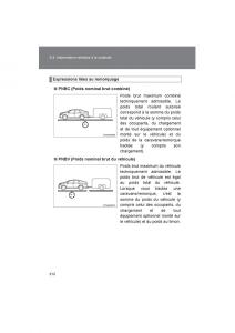 Toyota-Corolla-XI-11-E160-manuel-du-proprietaire page 214 min