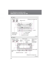 Toyota-Corolla-XI-11-E160-manuel-du-proprietaire page 272 min