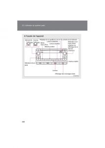 Toyota-Corolla-XI-11-E160-manuel-du-proprietaire page 290 min