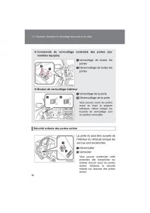 Toyota-Corolla-XI-11-E160-manuel-du-proprietaire page 52 min