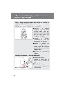 Toyota-Corolla-XI-11-E160-manuel-du-proprietaire page 70 min