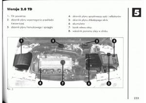 Alfa-Romeo-145-146-instrukcja-obslugi page 230 min