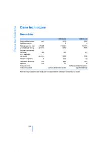 BMW-X3-E83-instrukcja-obslugi page 108 min