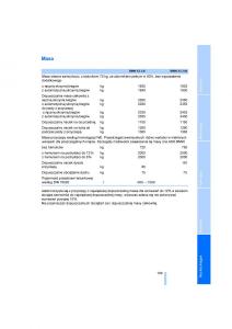 BMW-X3-E83-instrukcja-obslugi page 111 min