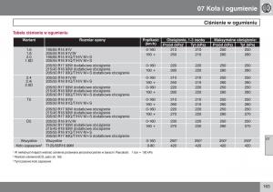 Volvo-V50-instrukcja-obslugi page 164 min