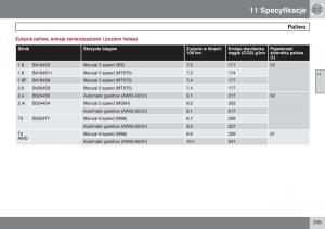 Volvo-V50-instrukcja-obslugi page 246 min