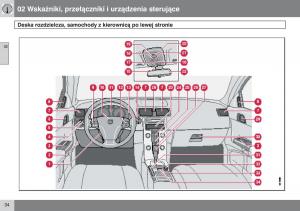 Volvo-V50-instrukcja-obslugi page 35 min