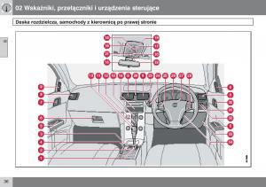 Volvo-V50-instrukcja-obslugi page 37 min