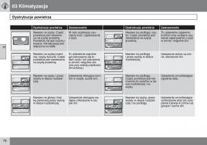 Volvo-V50-instrukcja-obslugi page 79 min