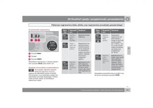 Volvo-XC60-instrukcja-obslugi page 160 min