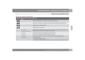 Volvo-XC60-instrukcja-obslugi page 192 min