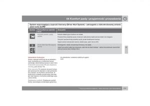Volvo-XC60-instrukcja-obslugi page 214 min