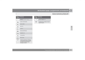 Volvo-XC60-instrukcja-obslugi page 234 min