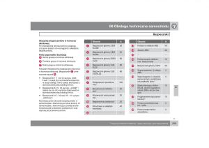 Volvo-XC60-instrukcja-obslugi page 292 min