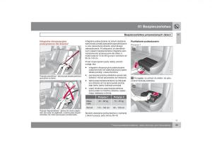 Volvo-XC60-instrukcja-obslugi page 42 min